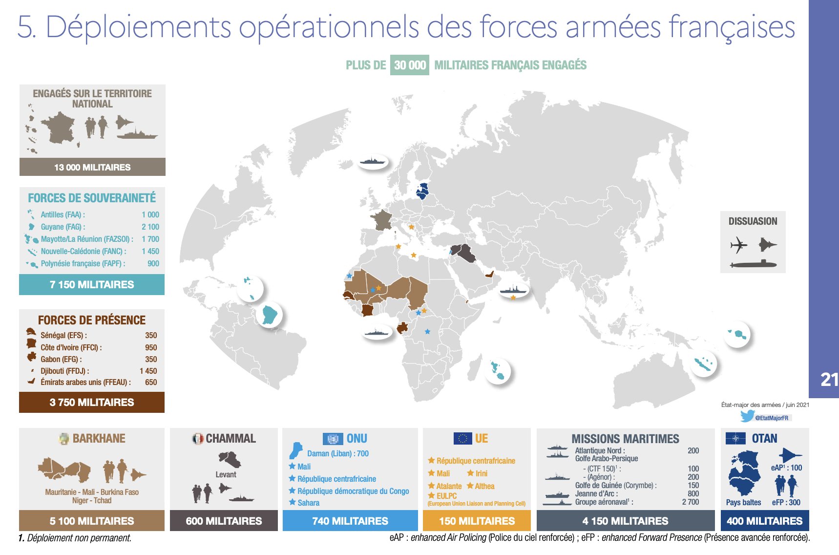 Une carte montre où les soldats français ont été déployés en 2021. 