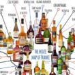 Du Calvados à la Chartreuse : La carte ultime de l’alcool en France