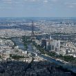 Actes de naissance, impôts et vie parisienne : Articles essentiels pour la vie en France